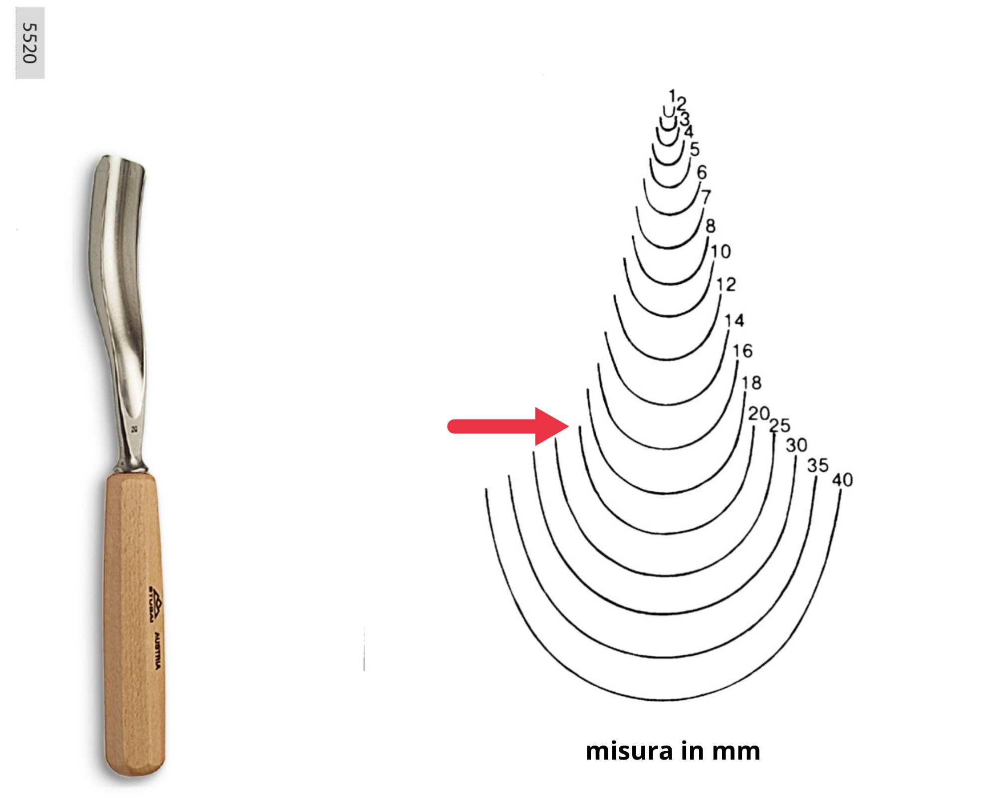 Set di 5 sgorbie per scultura con custodia antistrappo | STUBAI S550003 – Utensili Manzanese