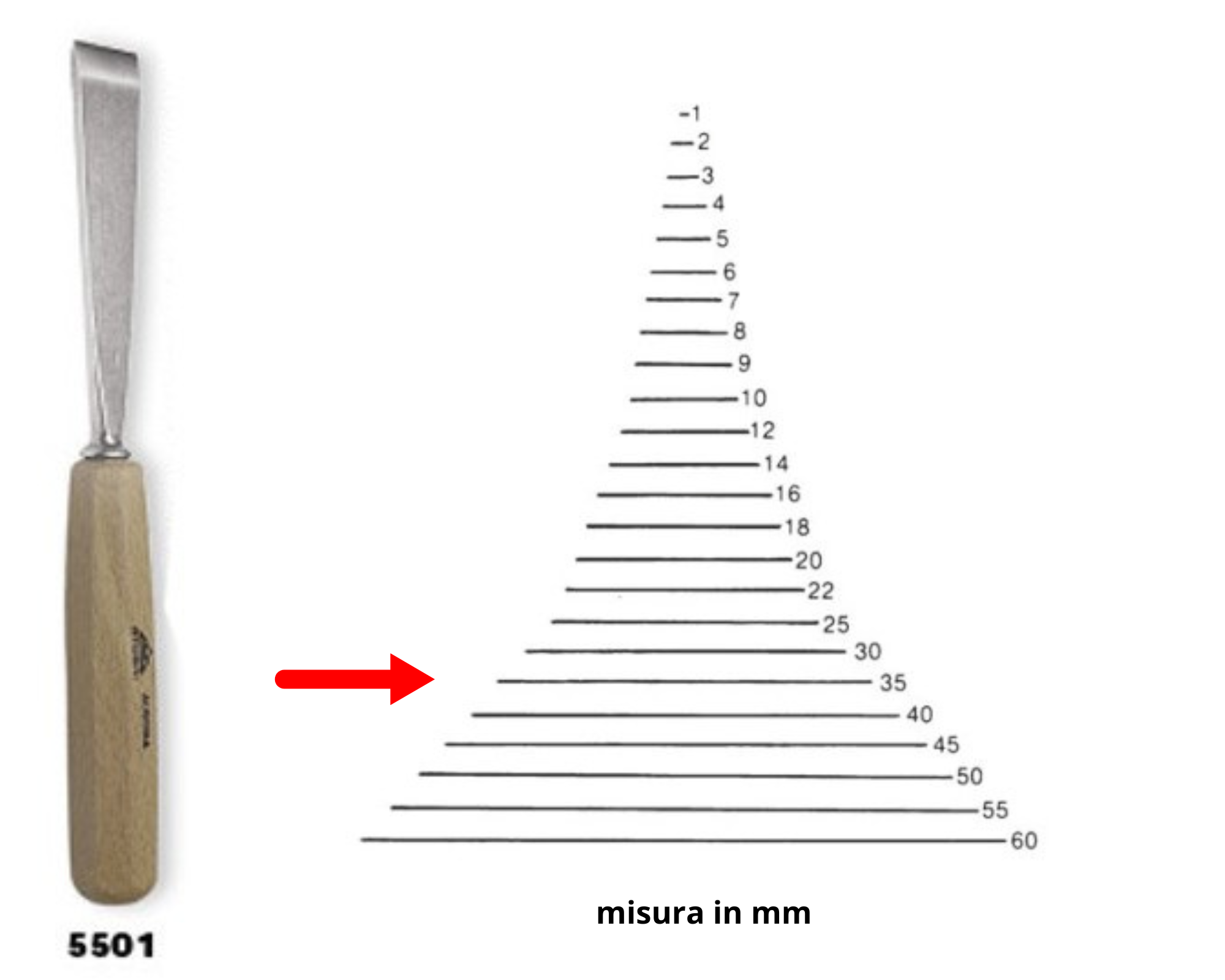 STUBAI Sgorbie Per Scultori Affilati Con Manico Legno Forma 3 Larghezza 16 Mm