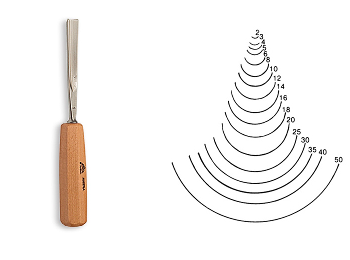 STUBAI Sgorbie per scultori affilati con manico legno forma 28 larghezza 12 mm