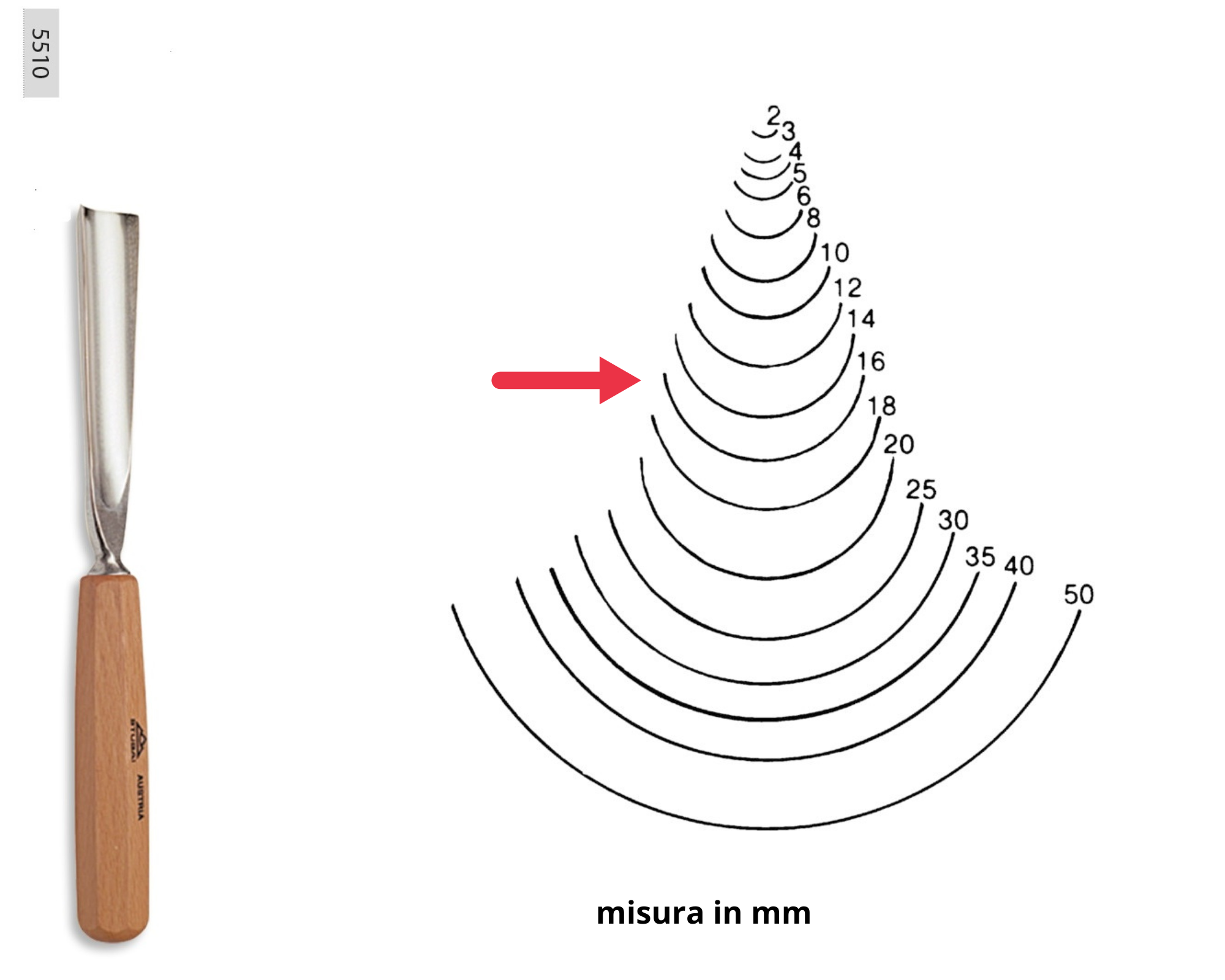 Sgorbia Per Scultori Stubai Modello 8 - Lama 18 Mm Con Manico - Per Intaglio Legno E Artigianato - Foto 5
