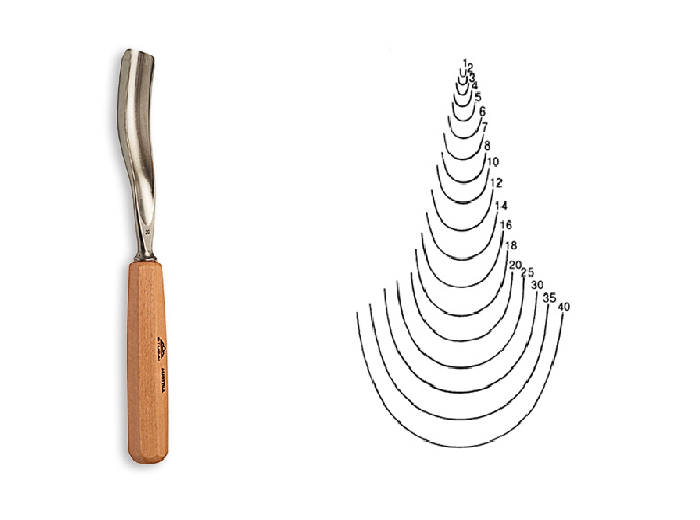 Stubai 522020 Sgorbia Per Scultori Con Manico, Modello 20, 20 Mm