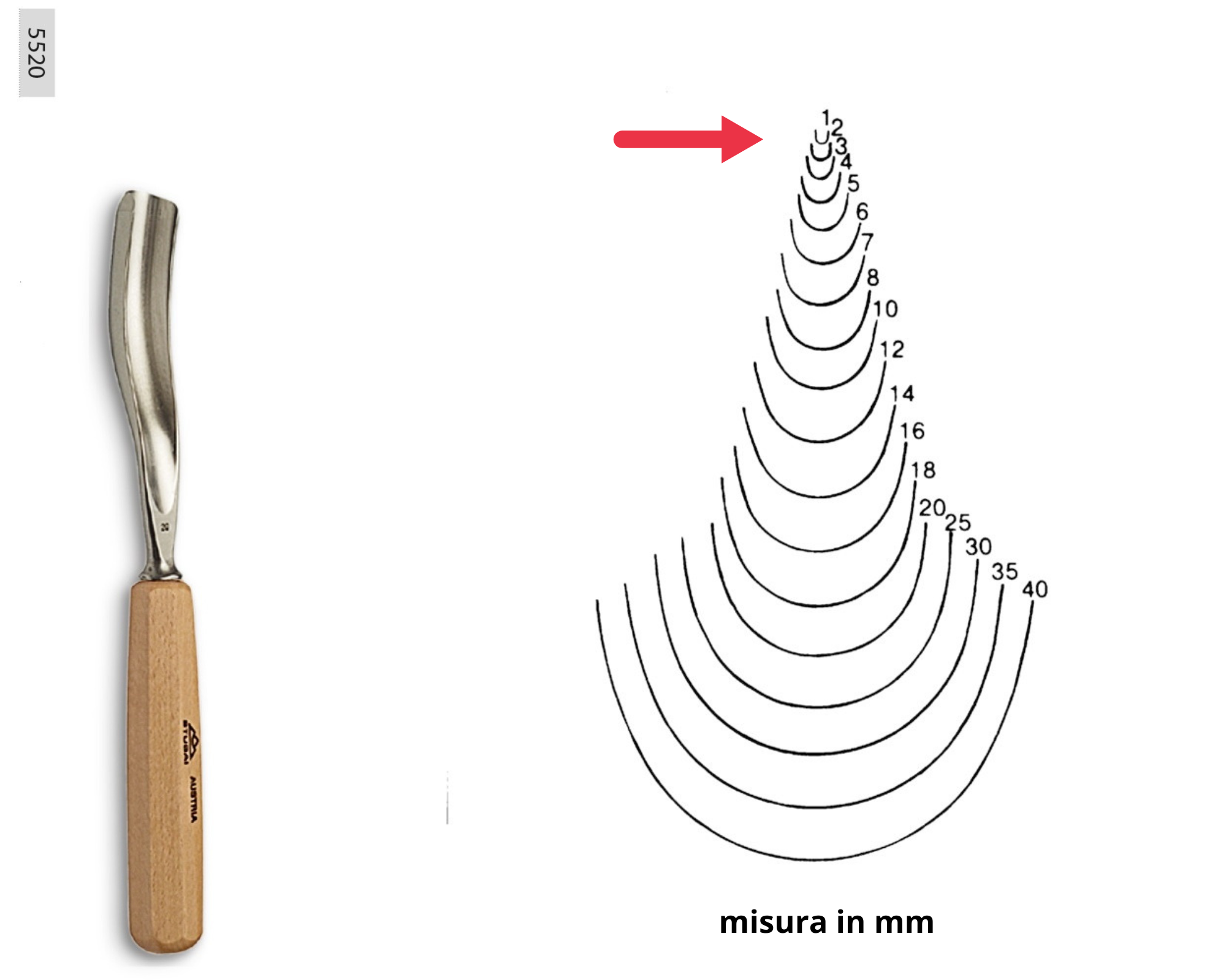 Sgorbia dritta con manico affilata - curva e filo inclinato | STUBAI
